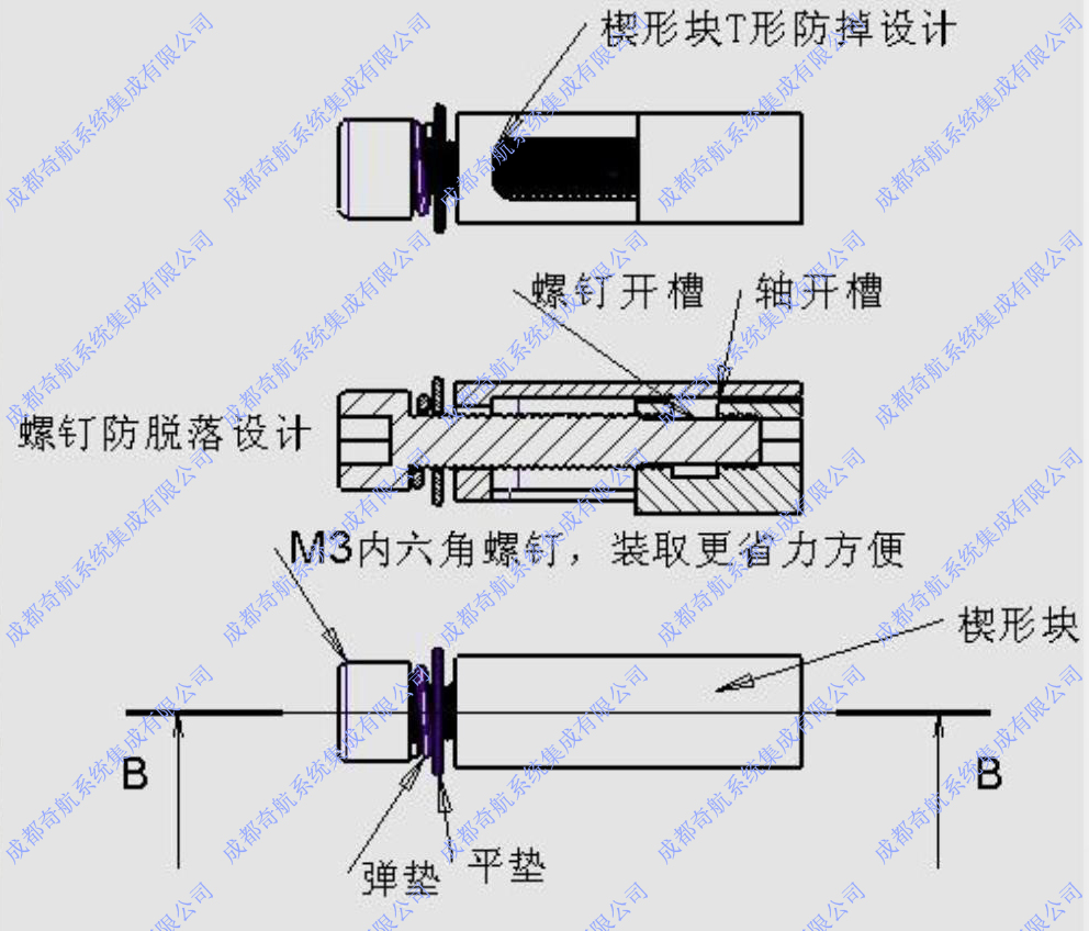 XSI-90B1锁紧条